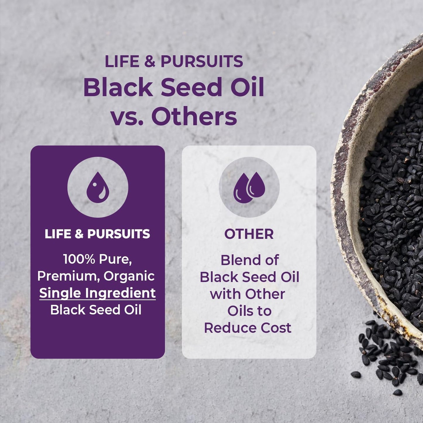 life & pursuits | organic black seed oil | 100% pure, natural, cold pressed