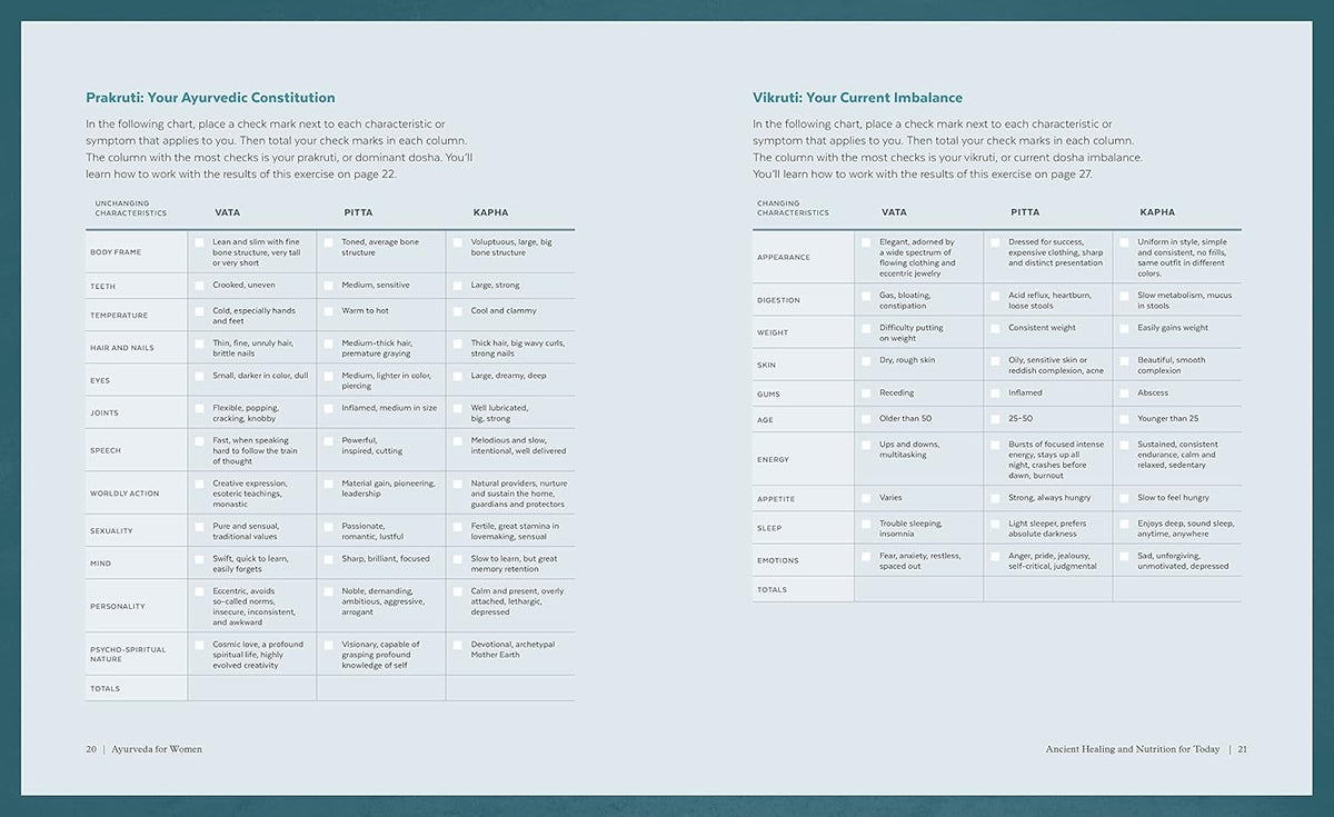 Ayurveda for Women: The Power of Food as Medicine with Recipes for Health and Wellness (Paperback)