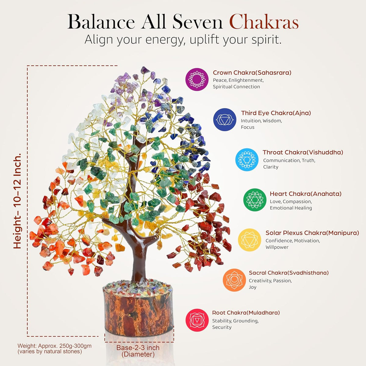 Seven Chakra Tree of Life for Positive Energy