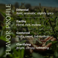 Banyan Botanicals | Ritual Tulsi Gift Box